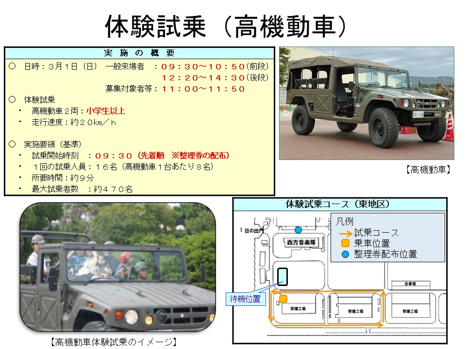 写真：体験試乗