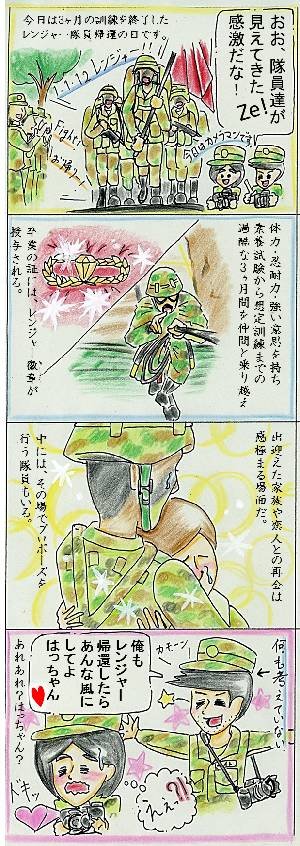 第８師団の紹介
