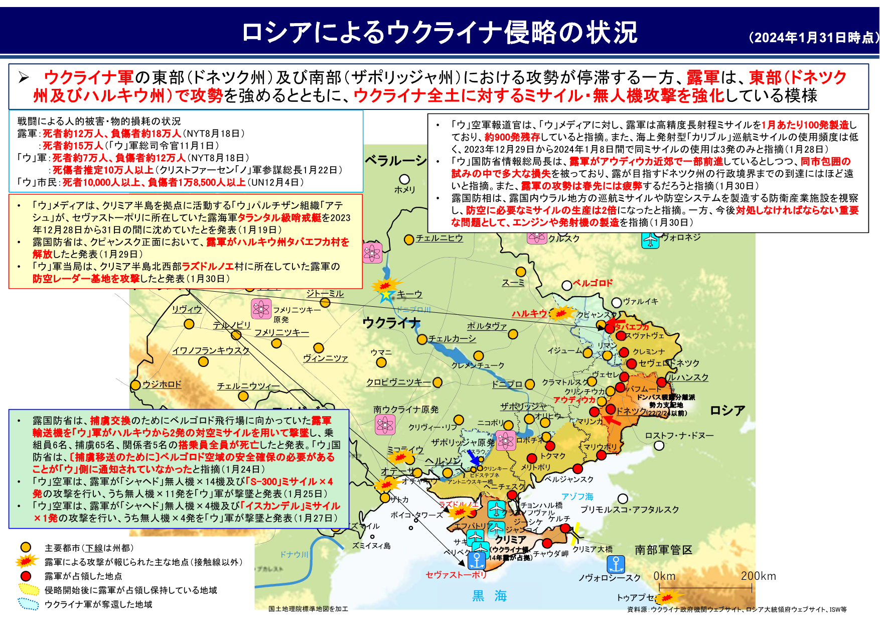 自衛隊最高幹部が語るウクライナ戦争（第1部／上）――ウクライナ