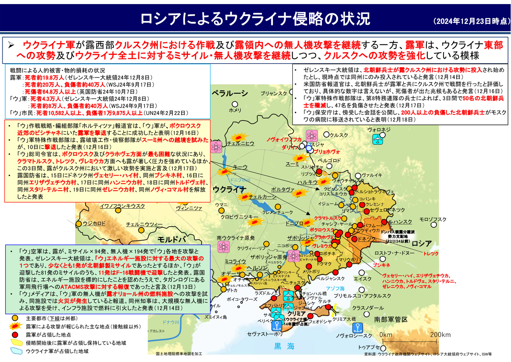 当店在庫してます！ 防衛省・自衛隊：ロシア軍によるウクライナ侵略の状況（2024年） 戦記、ミリタリー