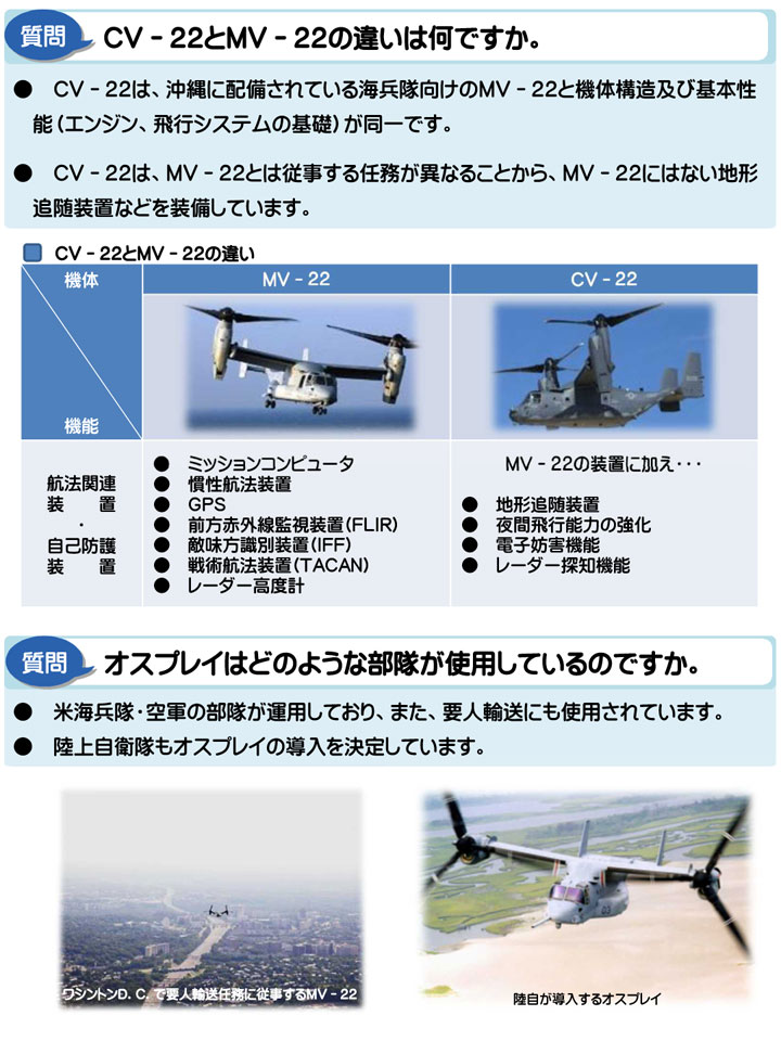 CV-22オスプレイ　窓 V-22 オスプレイ “陸上自衛隊 第108飛行隊 木更津スペシャル