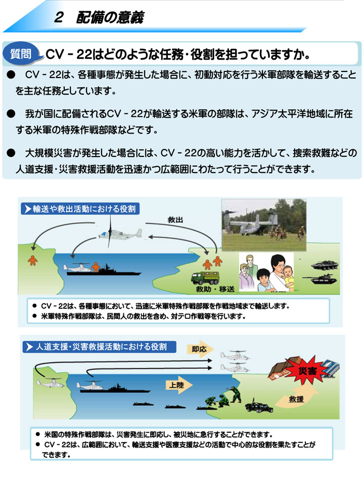 最終値下げ　CV-22オスプレイ　窓 最終値下げ CV-22オスプレイ 窓