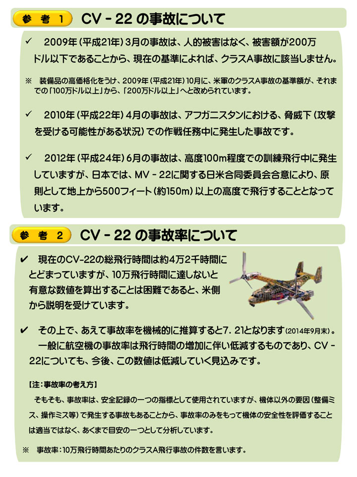 防衛省・自衛隊：CV－22オスプレイについて｜日米安全保障体制