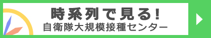 時系列で見る自衛隊大規模接種センター