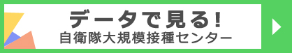 データで見る自衛隊大規模接種センター