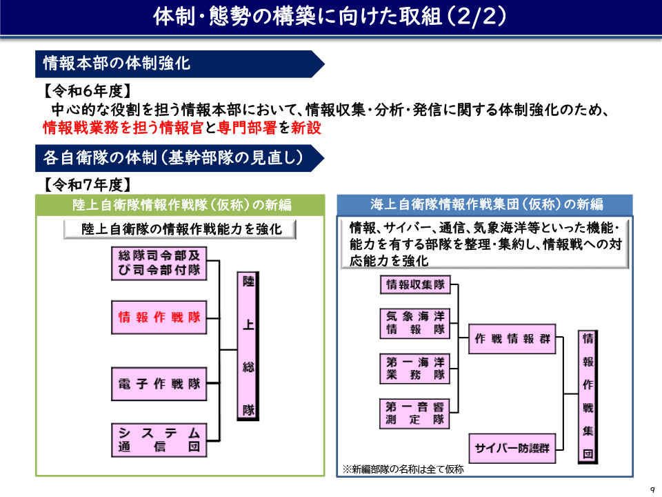 資料P.9