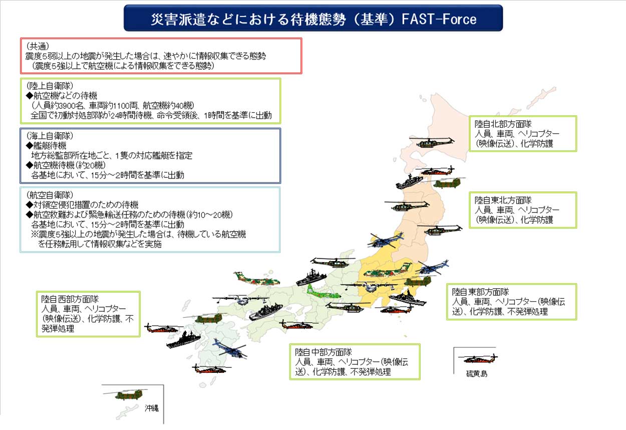 災害派遣などにおける待機態勢（基準）FAST-Force