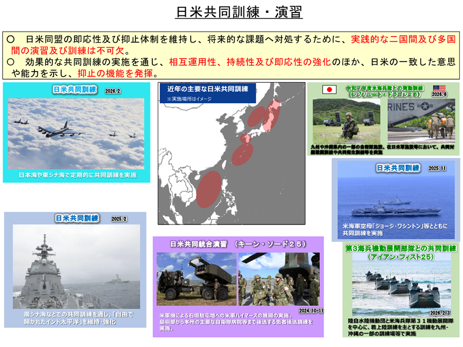 自衛隊の部隊訓練について 資料01