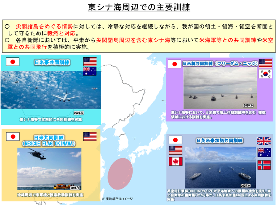 自衛隊の部隊訓練について 資料02