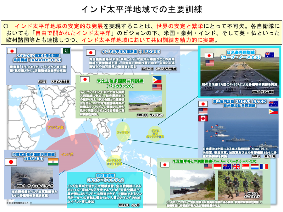 自衛隊の部隊訓練について 資料03