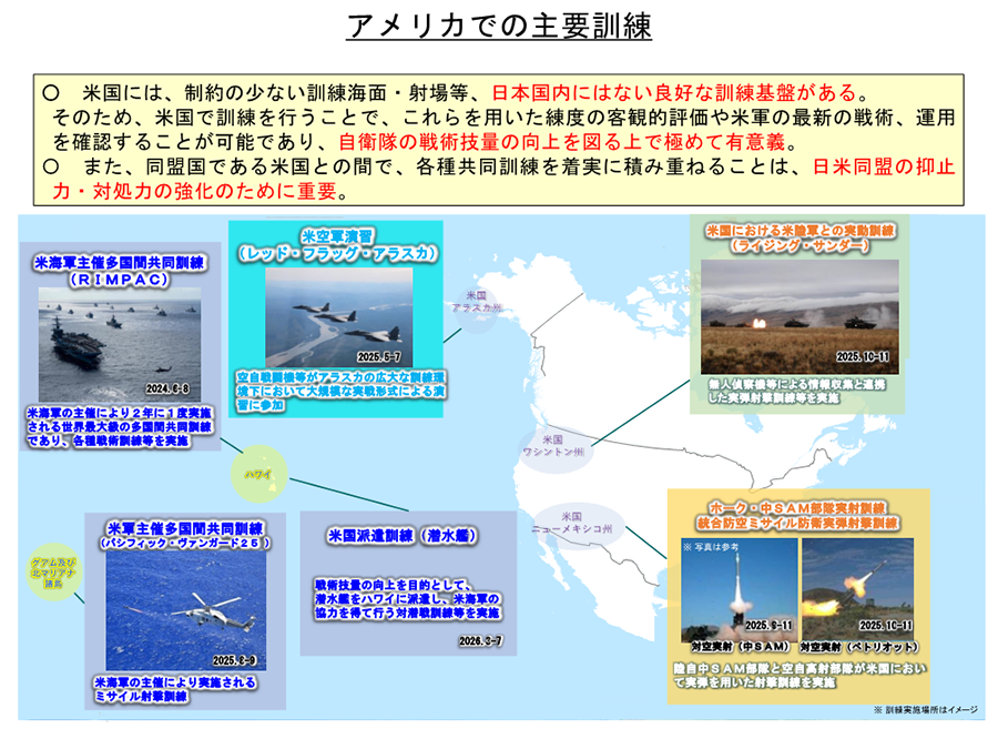 自衛隊の部隊訓練について 資料04