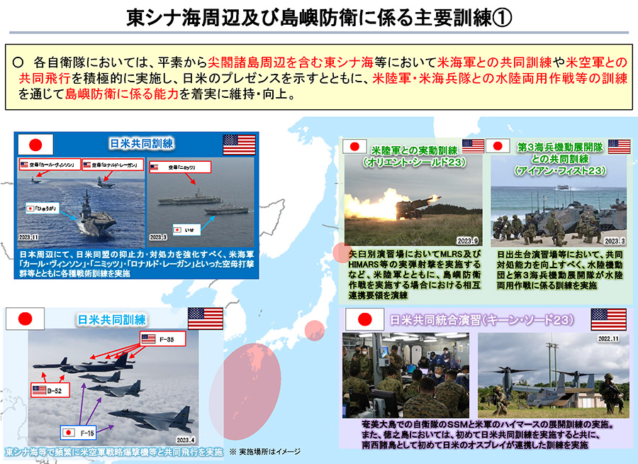 自衛隊の部隊訓練について 資料01
