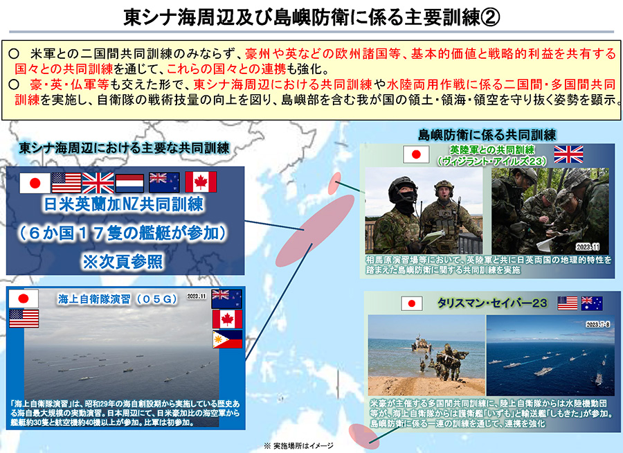 自衛隊の部隊訓練について 資料02