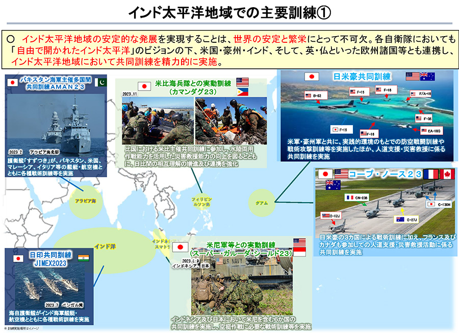 自衛隊の部隊訓練について 資料04