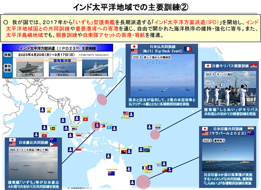 自衛隊の部隊訓練について 資料05