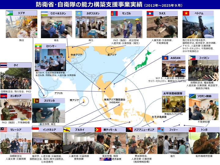 令和７年度版　能力構築支援事業実績