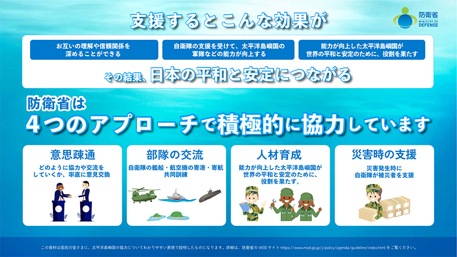 防衛協力・交流パンフレット 資料03