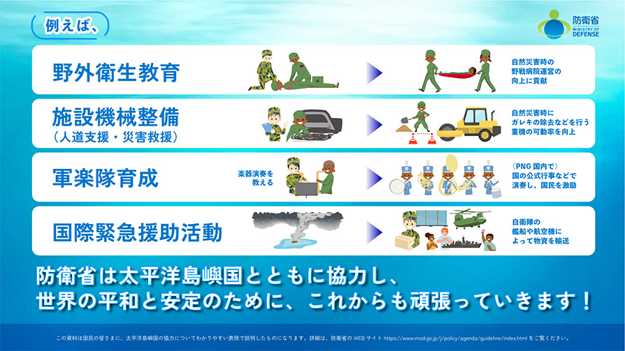 防衛協力・交流パンフレット 資料04