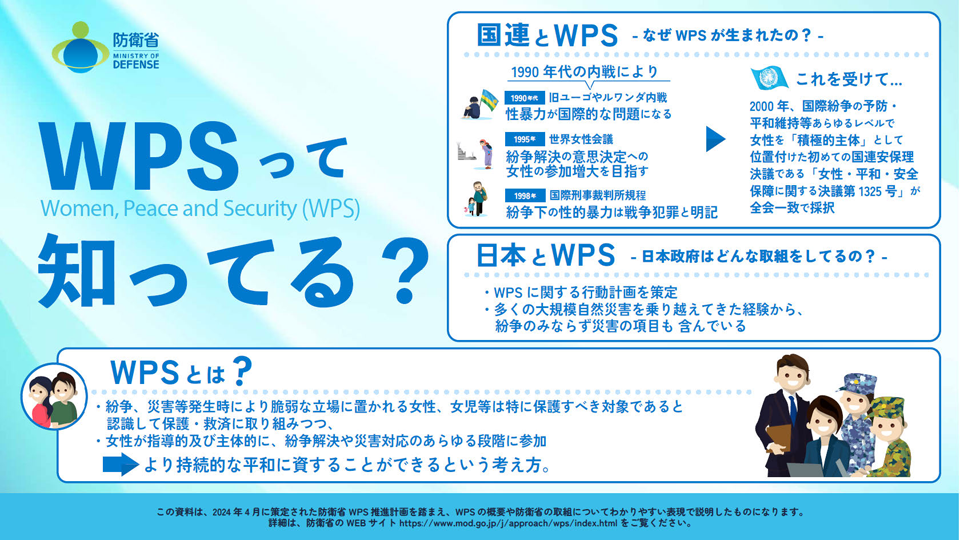 WPSパンフレット（日本語版）