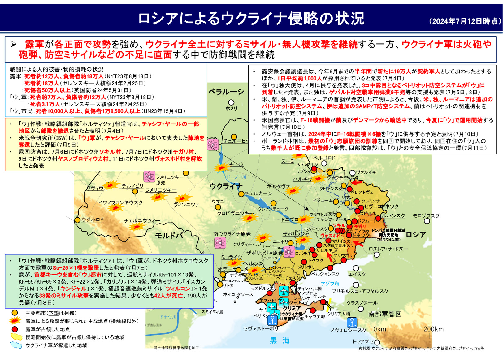 Pdf Harry Potter E Il Principe Mezzosangue 防衛省・自衛隊:ロシア軍によるウクライナ侵略の状況(2024年)
