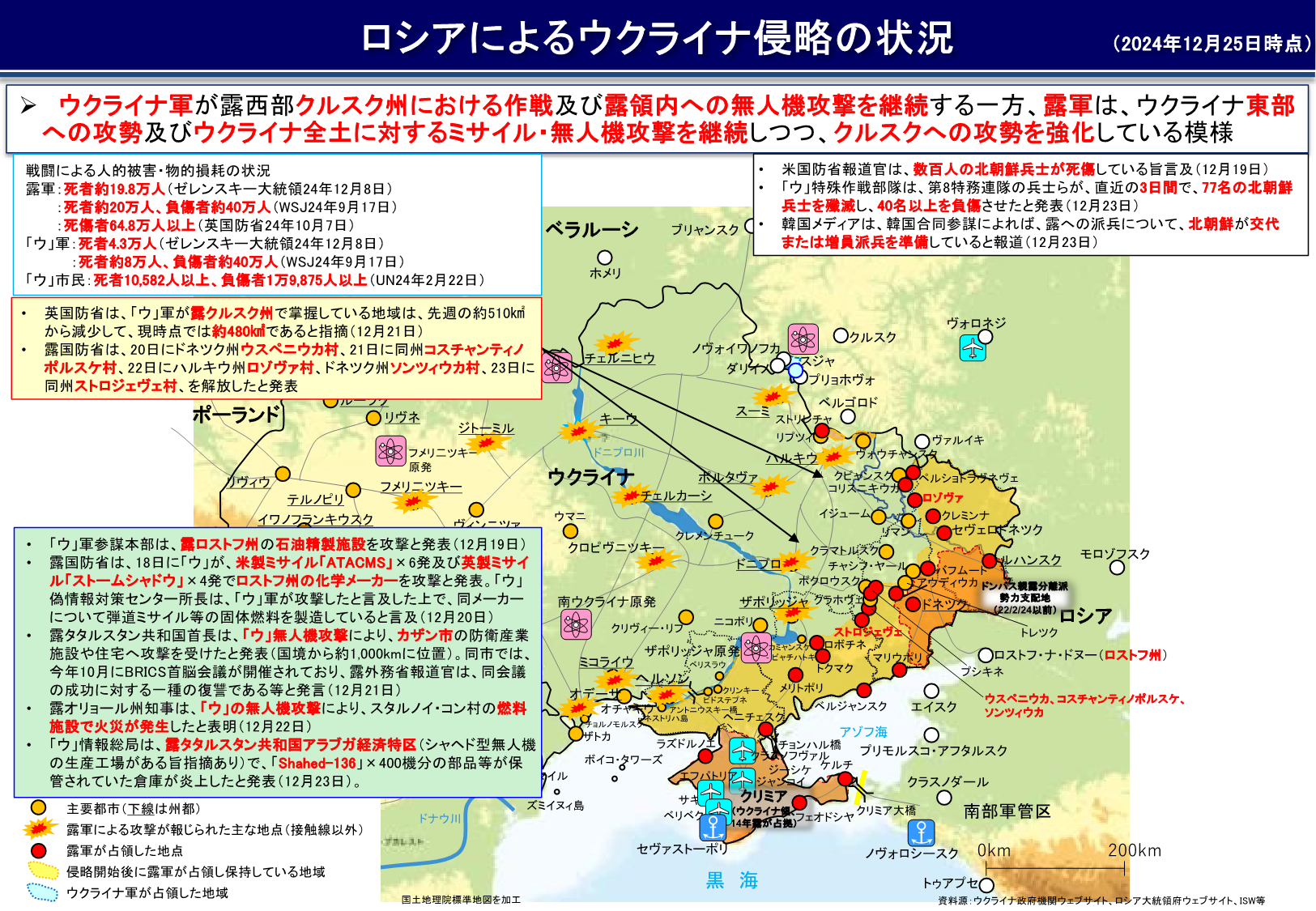 防衛省・自衛隊：ロシア軍によるウクライナ侵略の状況（２０２４年）
