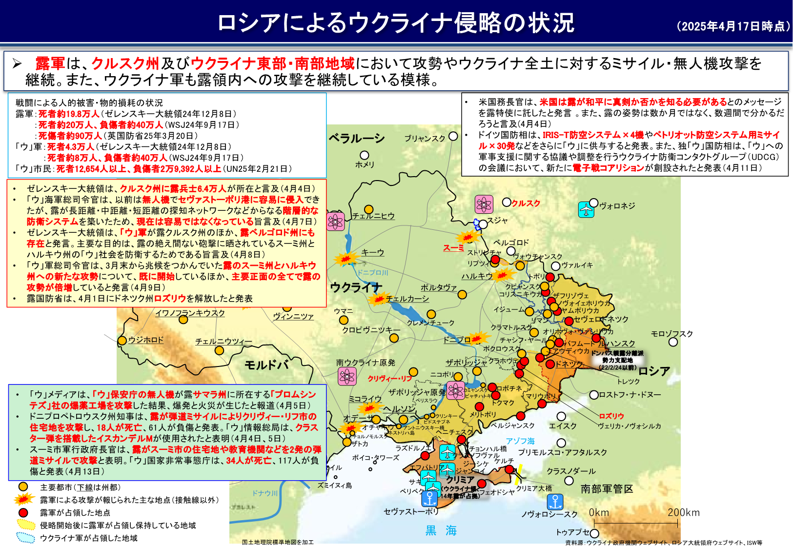 防衛省・自衛隊：ウクライナ関連