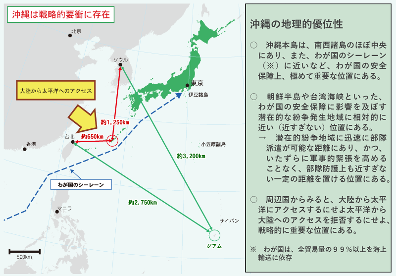 沖縄の地理的優位性の説明図