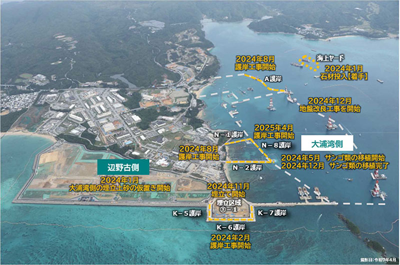 大浦湾側と辺野古側の工事進捗状況を示す写真（撮影日：令和７年４月）｜大浦湾側　2024年5月 サンゴ類の移植開始、2024年12月 サンゴ類の移植完了。2024年12月 地盤改良工事を開始。A護岸：2024年8月護岸工事開始。海上ヤード：2024年1月石材投入【着手】。N-1護岸 N2護岸：2024年8月護岸工事開始。 N-8護岸：2025年4月護岸工事開始。埋立地域：2024年11月埋立て開始。K-5護岸 K-6護岸 K-7護岸：2024年2月護岸工事開始。辺野古側　2024年1月大浦湾側の埋立土砂の仮置き開始