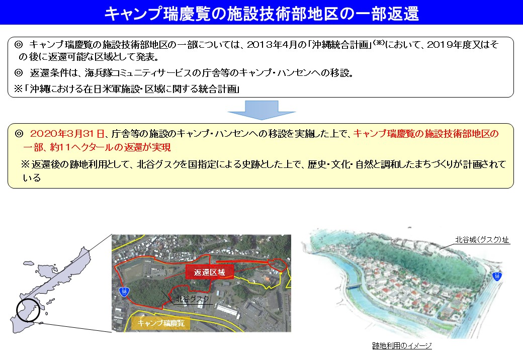 キャンプ瑞慶覧 施設技術部地区の土地の返還