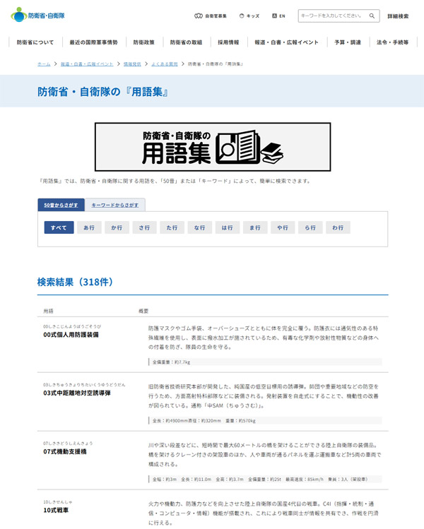 防衛省・自衛隊の『用語集』へのリンク