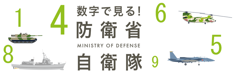 数字で見る自衛隊 お楽しみコーナー 防衛省 自衛隊 キッズサイト 数字で見る自衛隊 お楽しみコーナー 防衛省 自衛隊 キッズサイト