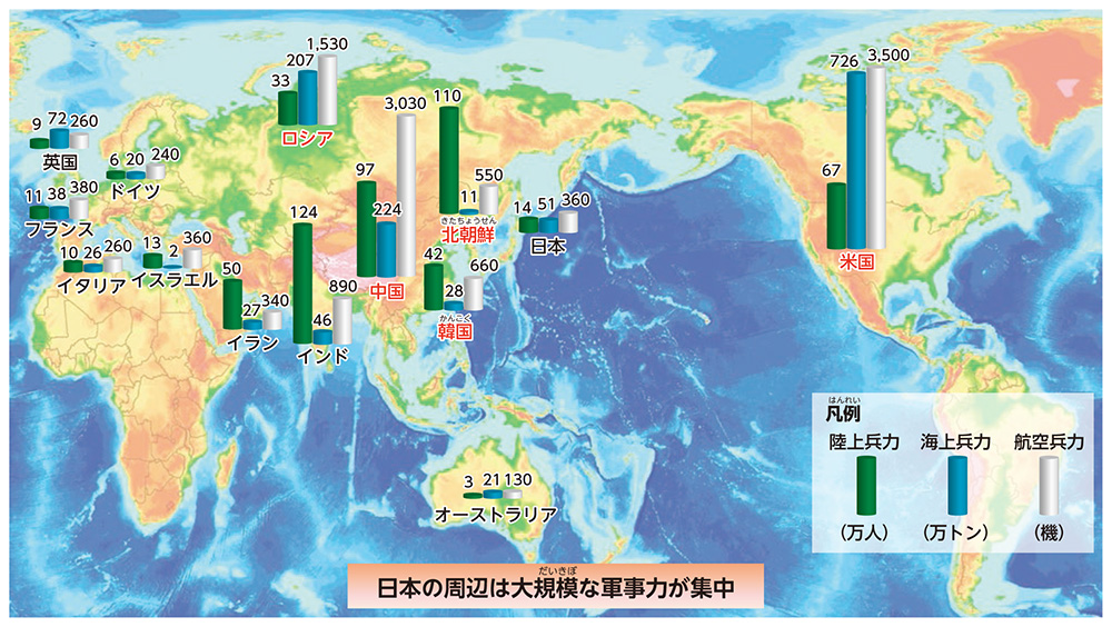 日本の周りの安全保障環境