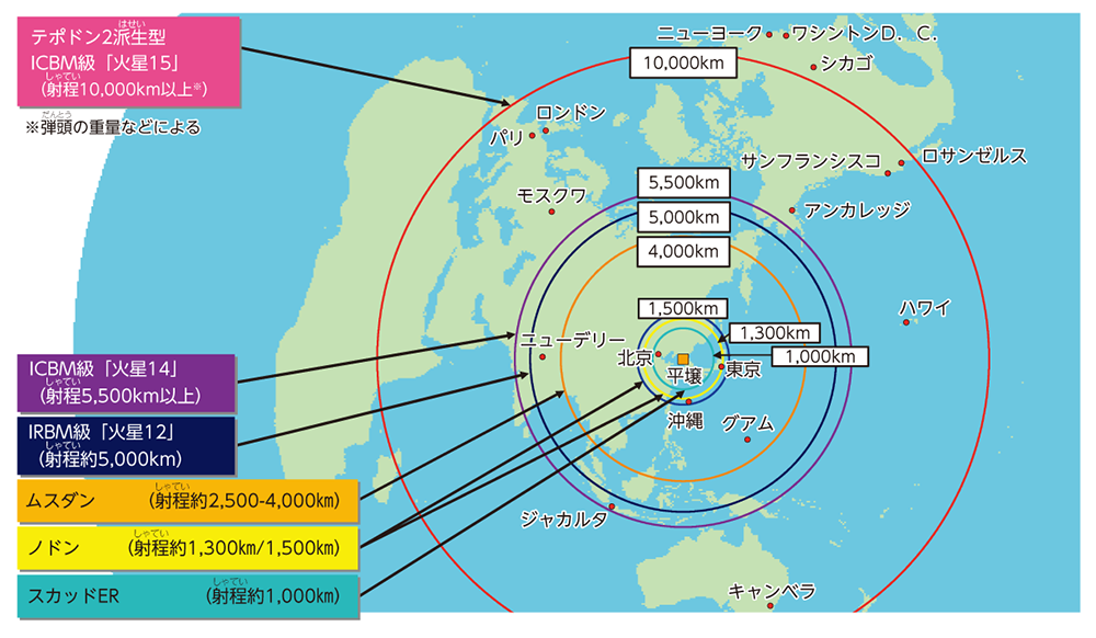 北朝鮮（平壌）を中心とする北朝鮮が保有している弾道ミサイルの射程（イメージ）