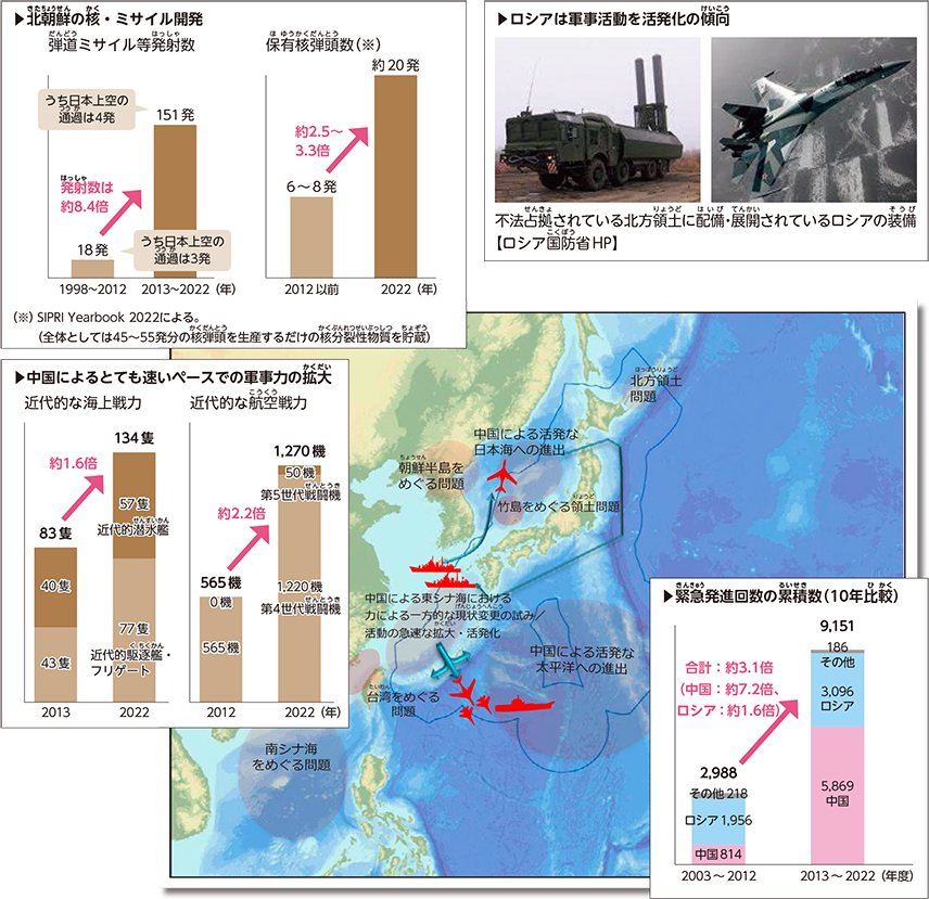 はじめての防衛白書（第3版） ～まるわかり！日本の防衛～ | 防衛省