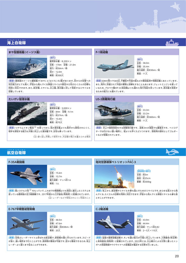 まるわかり!日本の防衛 ~はじめての防衛白書~|防衛省 まるわかり!日本の防衛 ~はじめての防衛白書~|防衛省