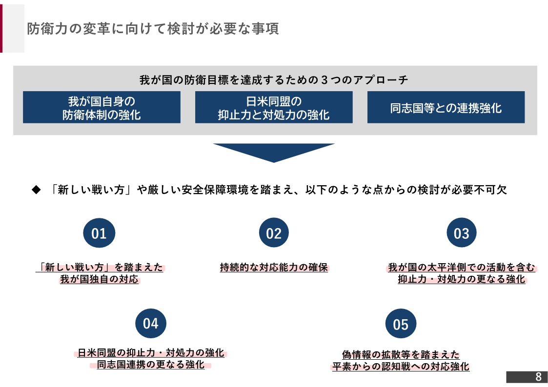 三文書改定に向けた検討状況資料09