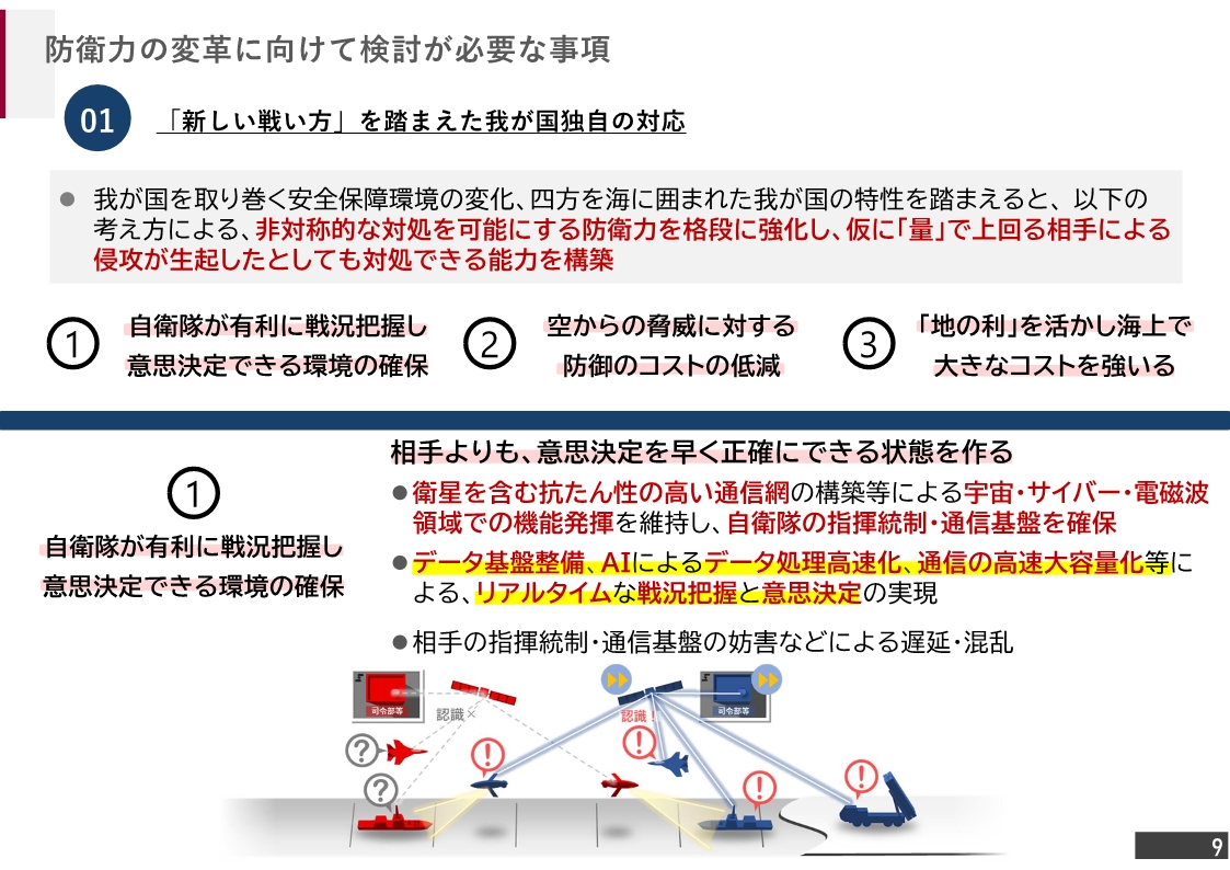 三文書改定に向けた検討状況資料10