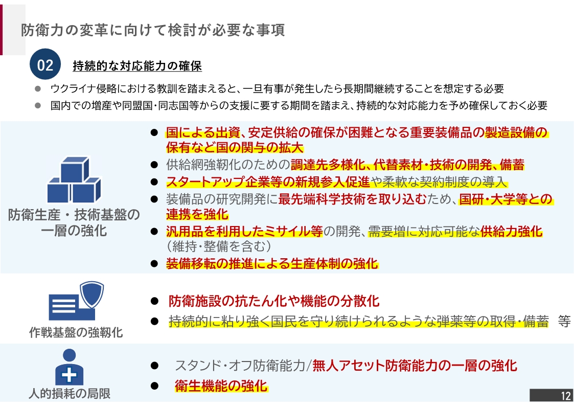 三文書改定に向けた検討状況資料13