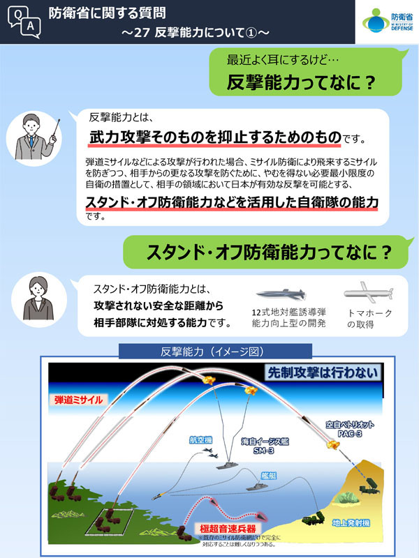 Q27　最近よく耳にするけど…反撃能力ってなに？／スタンド・オフ防衛能力ってなに？