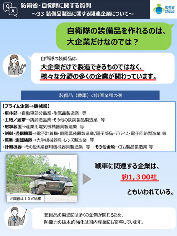 Q33　自衛隊の装備品を作れるのは、大企業だけなのでは？