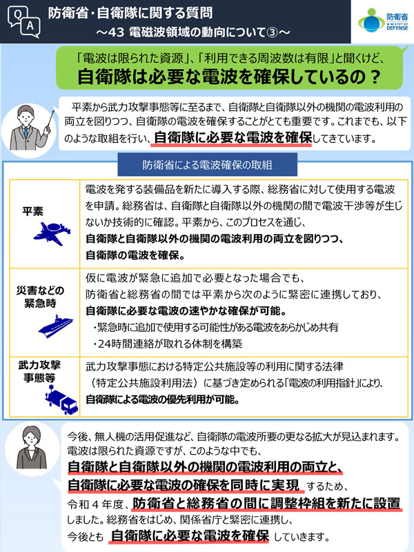 Q43　「電波は限られた資源」、「利用できる周波数は有限」と聞くけど、自衛隊は必要な電波を確保しているの？