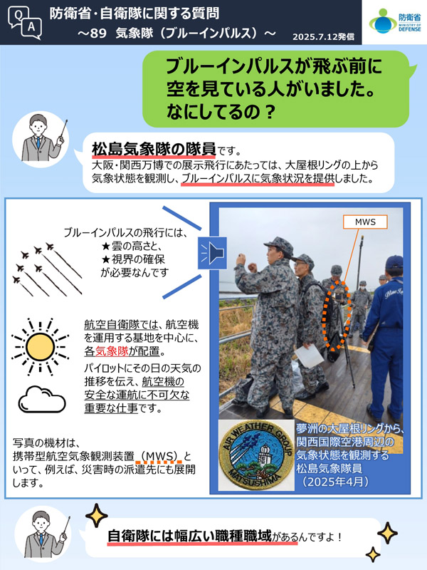 Q89　ブルーインパルスが飛ぶ前に空を見ている人がいました。なにしてるの？
