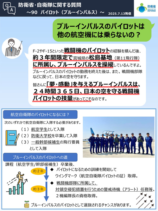 Q90　ブルーインパルスのパイロットは他の航空機には乗らないの？