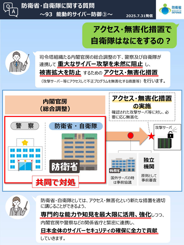 Q93　アクセス・無害化措置で自衛隊はなにをするの？