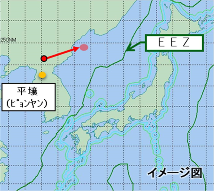 北朝鮮のミサイル等関連情報（続報）　イメージ図