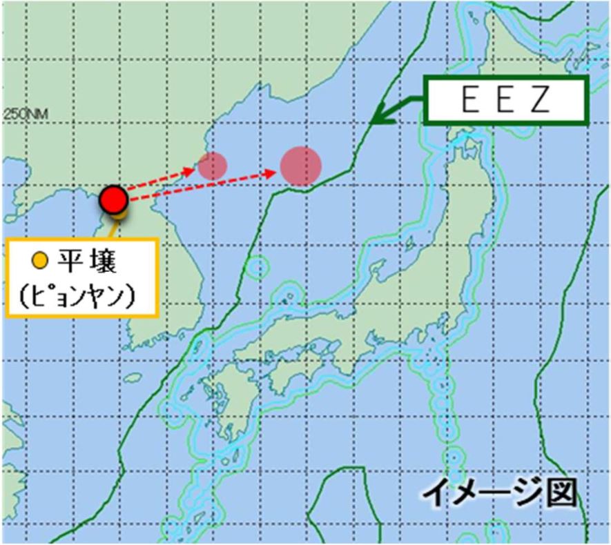 北朝鮮のミサイル等関連情報（続報）