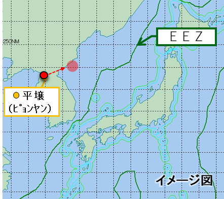 北朝鮮のミサイル等関連情報（続報）