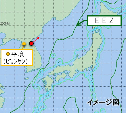北朝鮮のミサイル等関連情報（続報） イメージ図