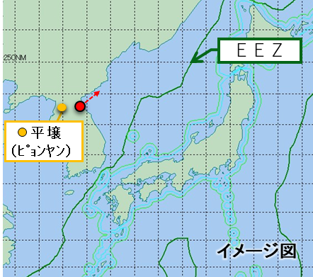 北朝鮮のミサイル等関連情報（続報）