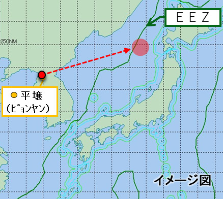 北朝鮮のミサイル等関連情報（続報）　イメージ図